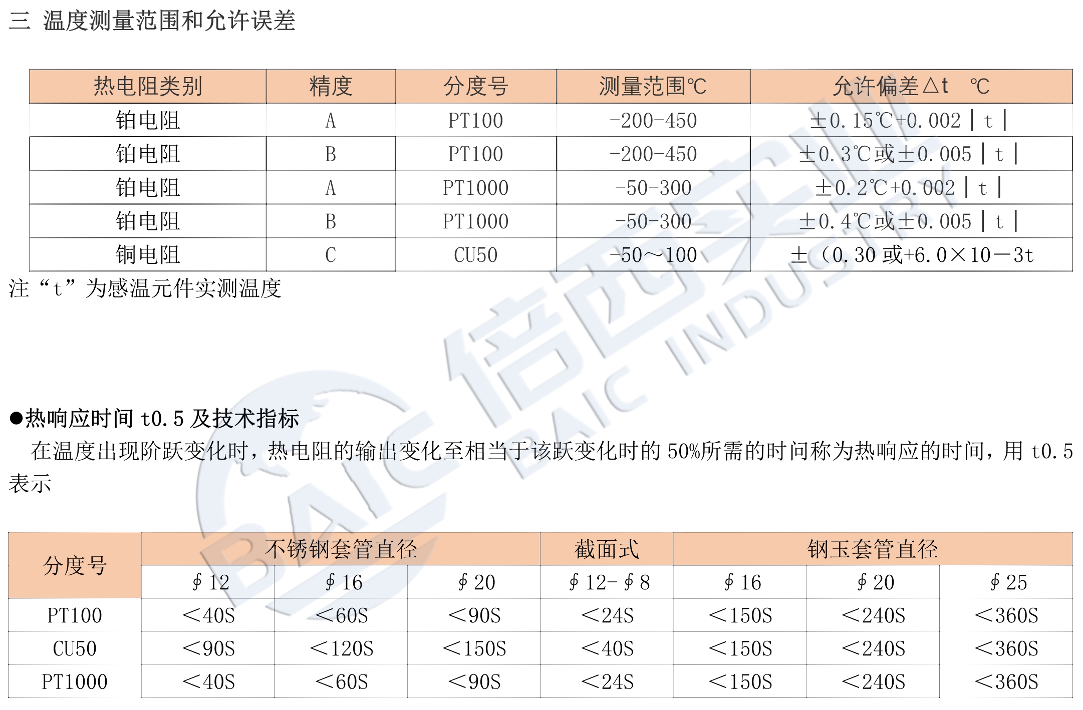 环亚集团·AG88(中国游)官方网站