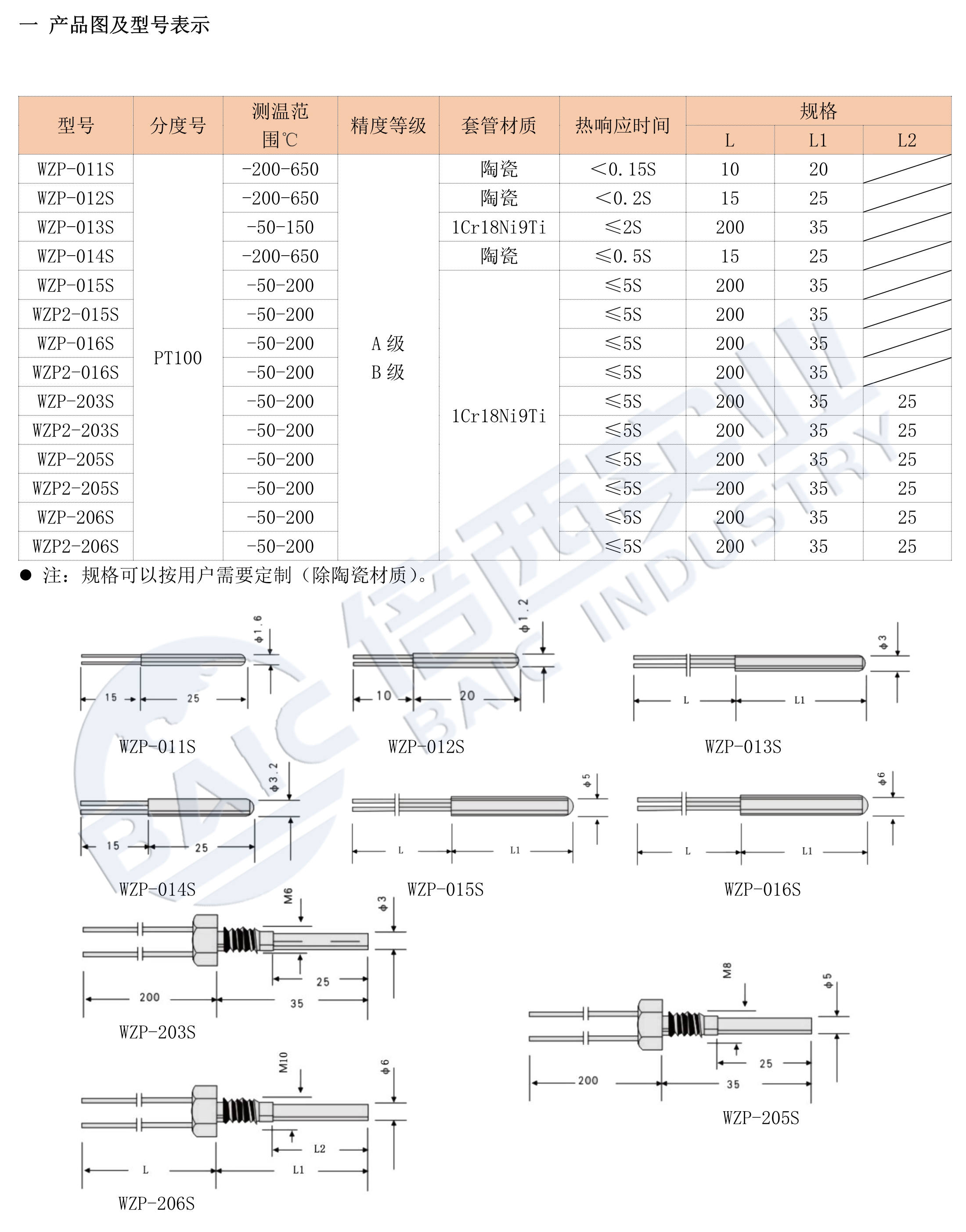 环亚集团·AG88(中国游)官方网站